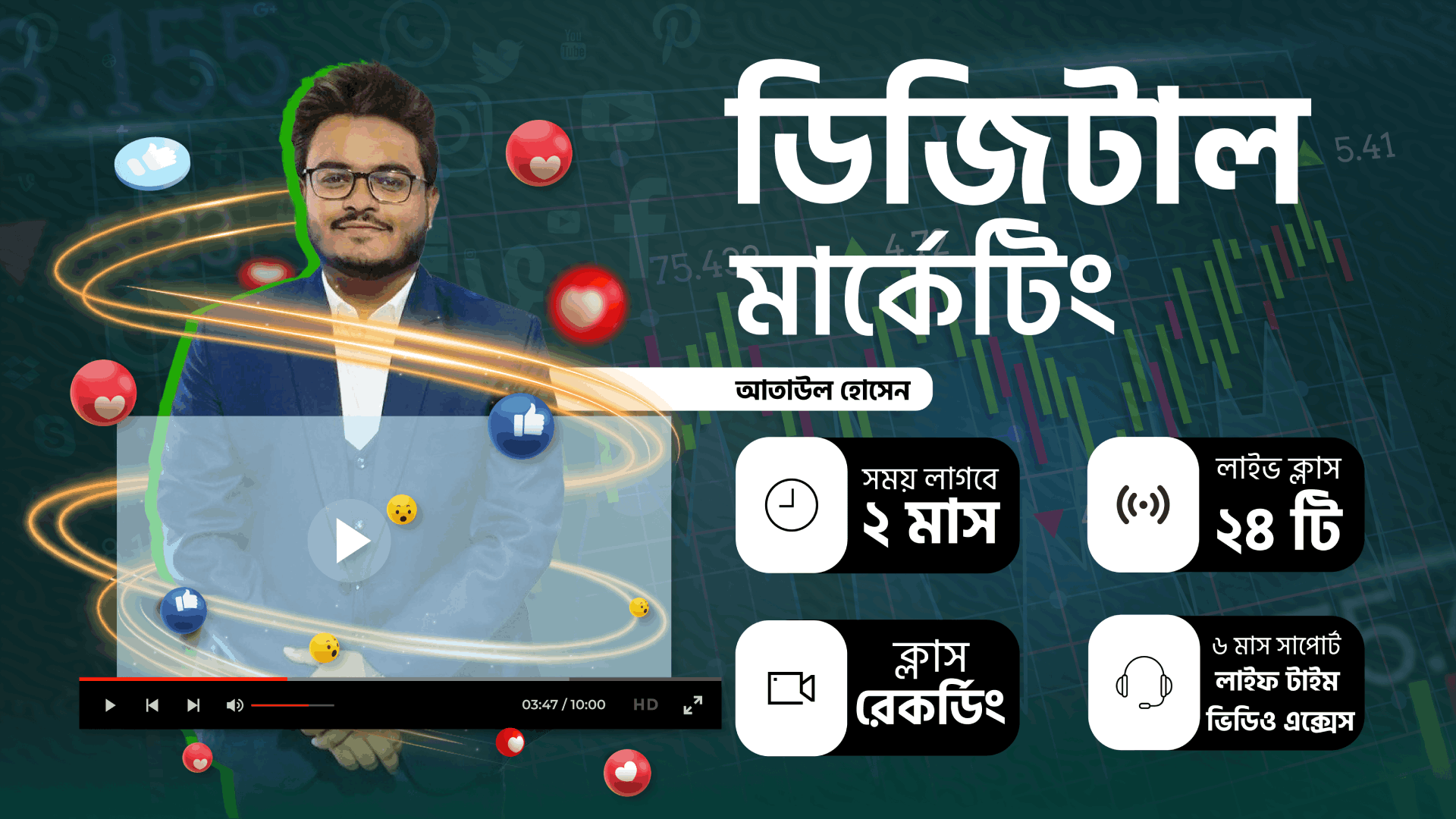 ডিজিটাল মার্কেটিং